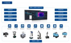 海東工業智能機器人系統